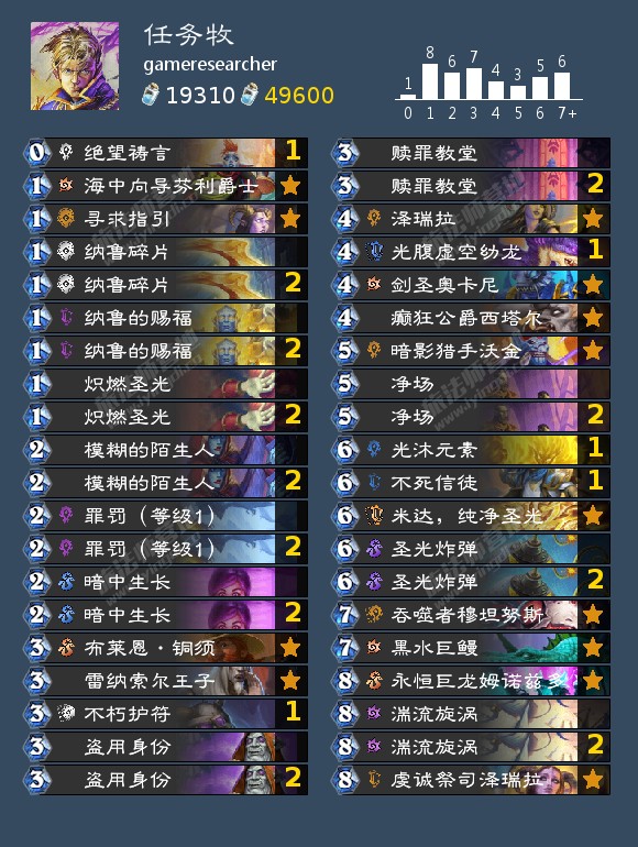 易信炉石：奇思妙想的卡牌游戏！