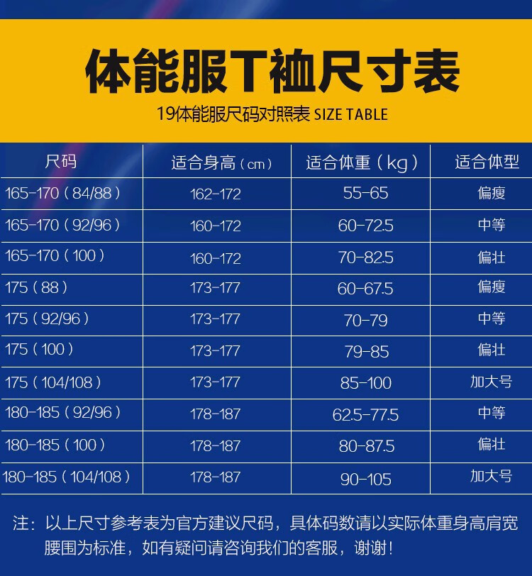 明日方舟资深干员tag搭配_明日方舟资深干员搭配标签_明日方舟中资深干员