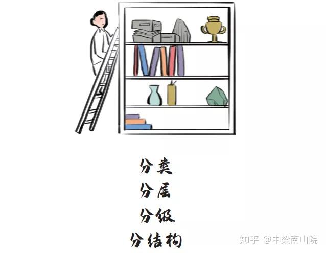 明日方舟tag搭配，战局玩转脱颖而出