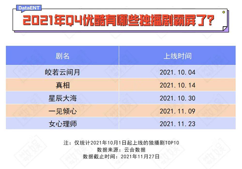 播的拼音_独播_播酱