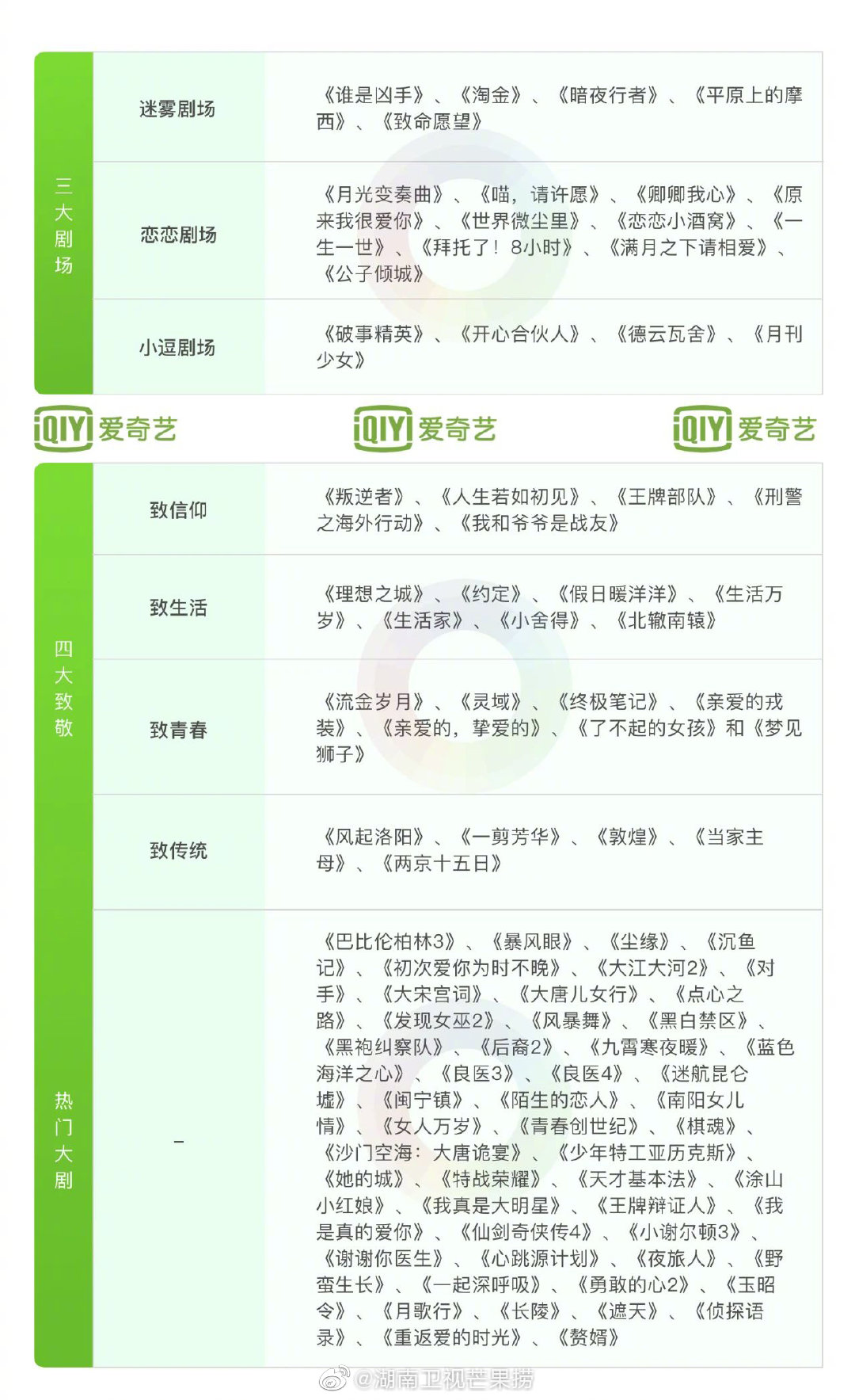 播的拼音_播酱_独播