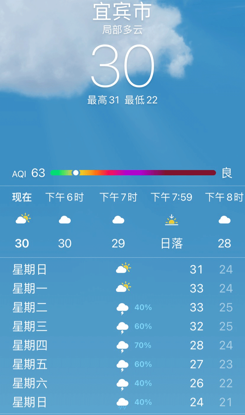 天气预报准确用什么词形容_天气预报准确用哪个词_天气预报哪个好用哪个最准确