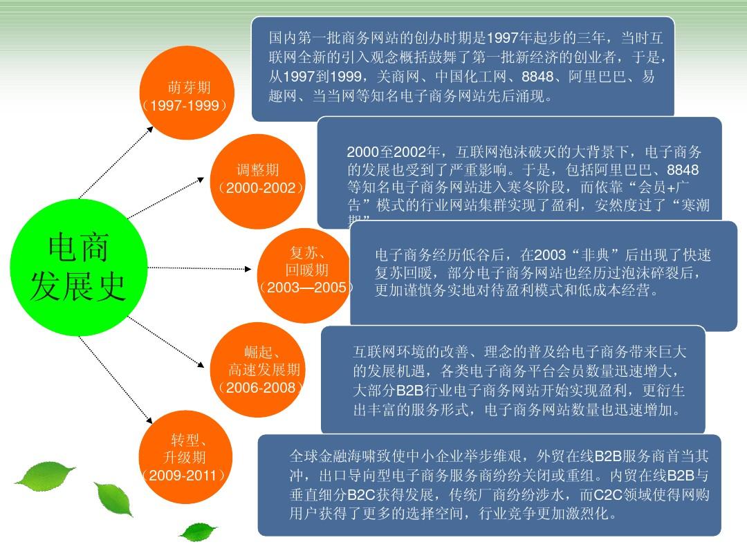 三端互通，创造传奇
