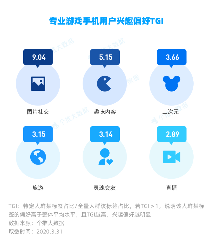 起源手机游戏有哪些_手机游戏起源_起源手机游戏排行榜