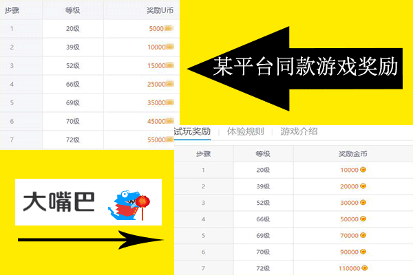 手机兼职游戏接单_手机上有什么游戏兼职的_手机玩游戏兼职