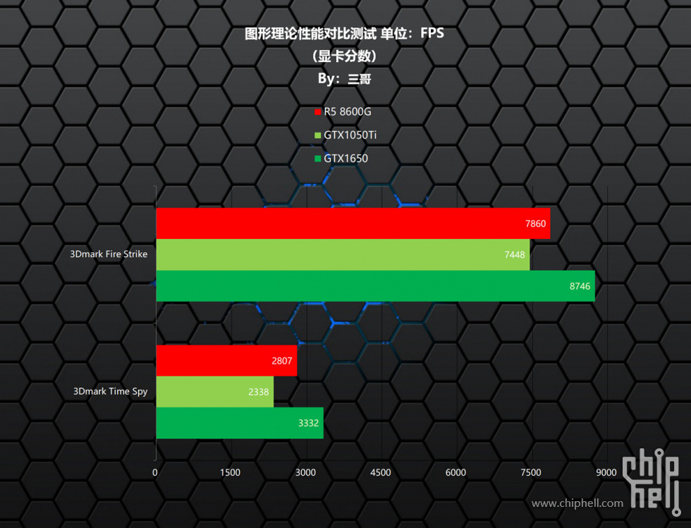 放松手机游戏的软件_好玩放松的手机游戏_手机游戏放松