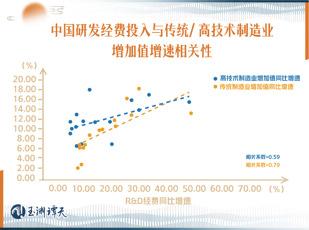 新经济政策时间_新经济政策的时间内容作用_新的经济政策