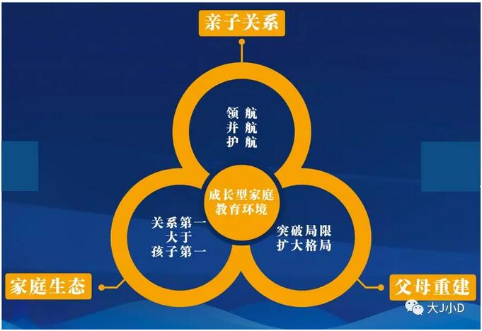 手机亲子养成游戏：让家庭充满欢笑与成长的秘诀
