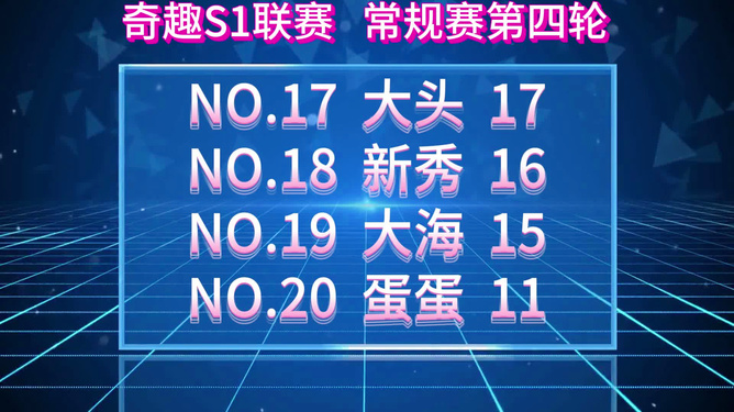 手机游戏排行榜第一_排行榜手机游戏推荐_手机游戏排行