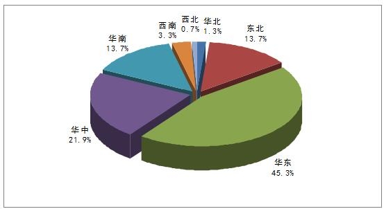 中国手机游戏发展现状_手机游戏产业国内外现状_手机游戏发展趋势