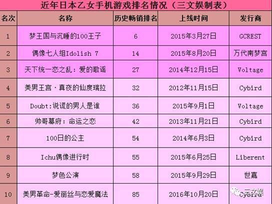 能否打开手机游戏功能_能不能打开游戏_手机游戏能否打开