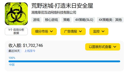 手机游戏真理宣传-手机游戏背后的真理：是消磨时间还是带来启示