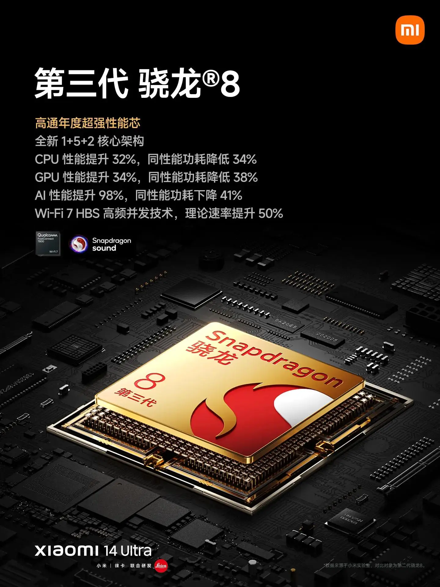 高通骁龙665662_高通骁龙665处理器好吗_高通骁龙处理665怎么样