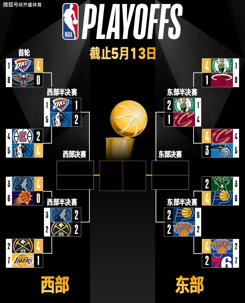 手机游戏nba jam_手机游戏捕鱼_手机游戏平台