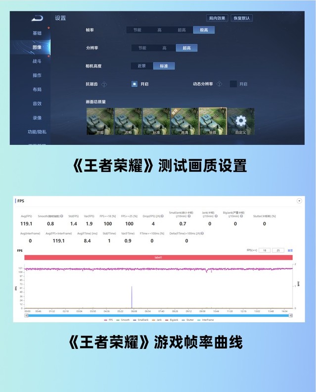 手机游戏帧率提升_帧率才能手机提高游戏吗_手机怎么才能提高游戏帧率