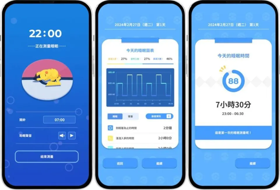 手机应用有哪些套路游戏-手机应用里的套路游戏：免费的背后是付