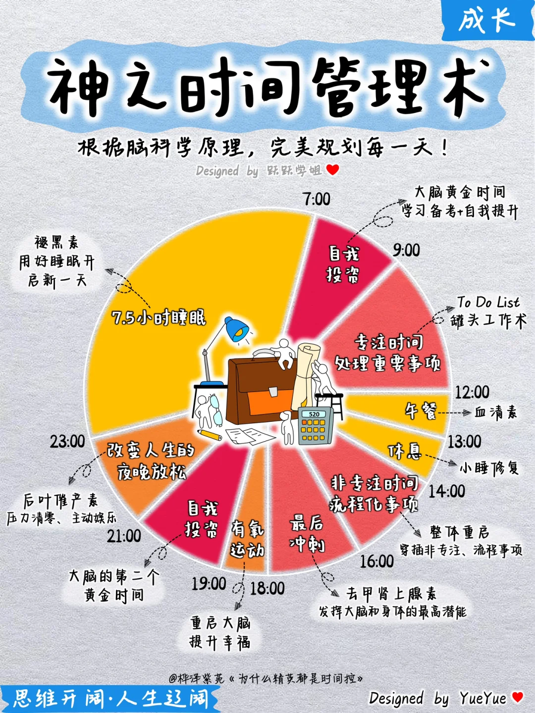 手机游戏有哪个-手机游戏的魅力与困扰：如何在乐趣与时间管理间